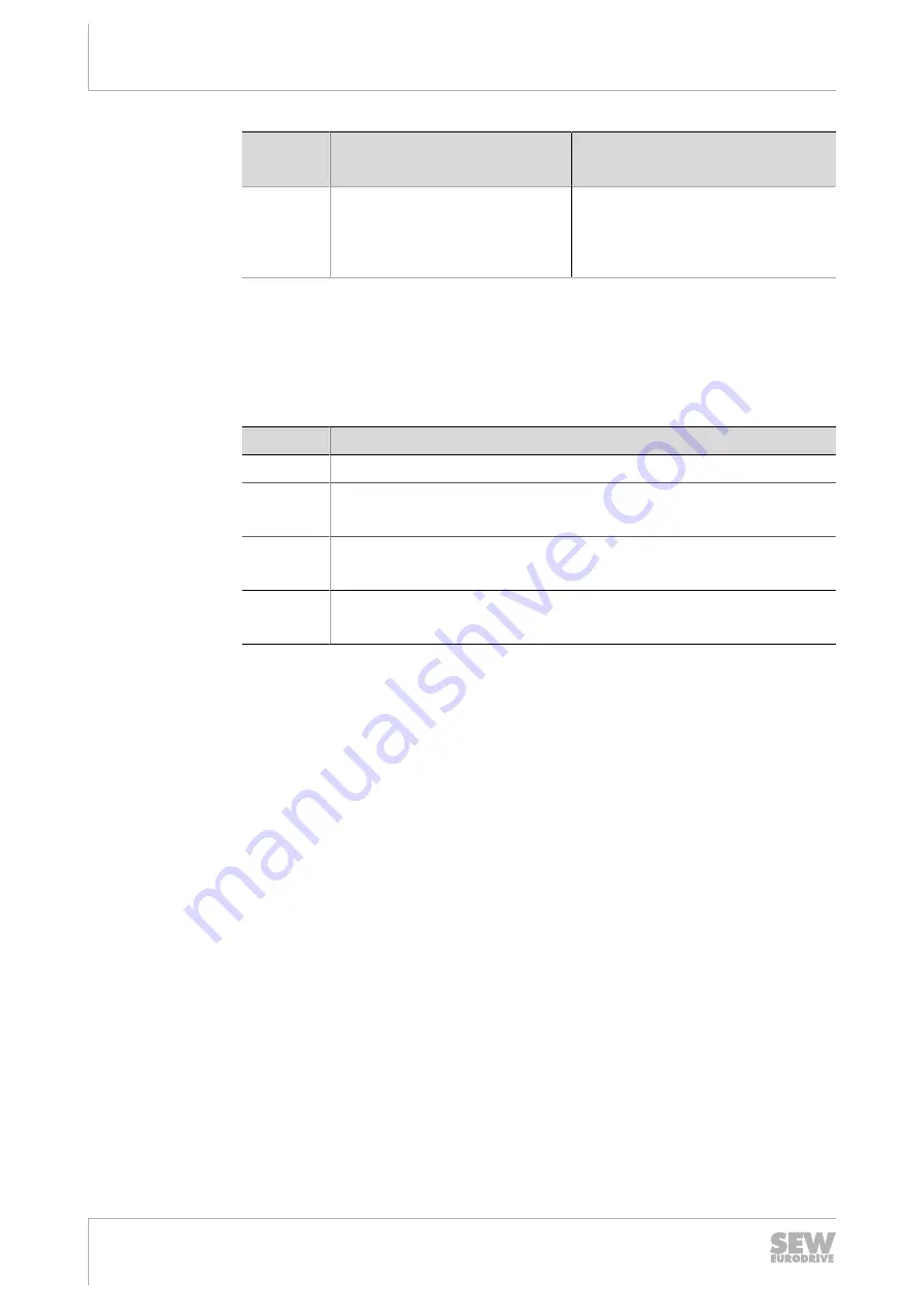 SEW-Eurodrive MFD Series Manual Download Page 84