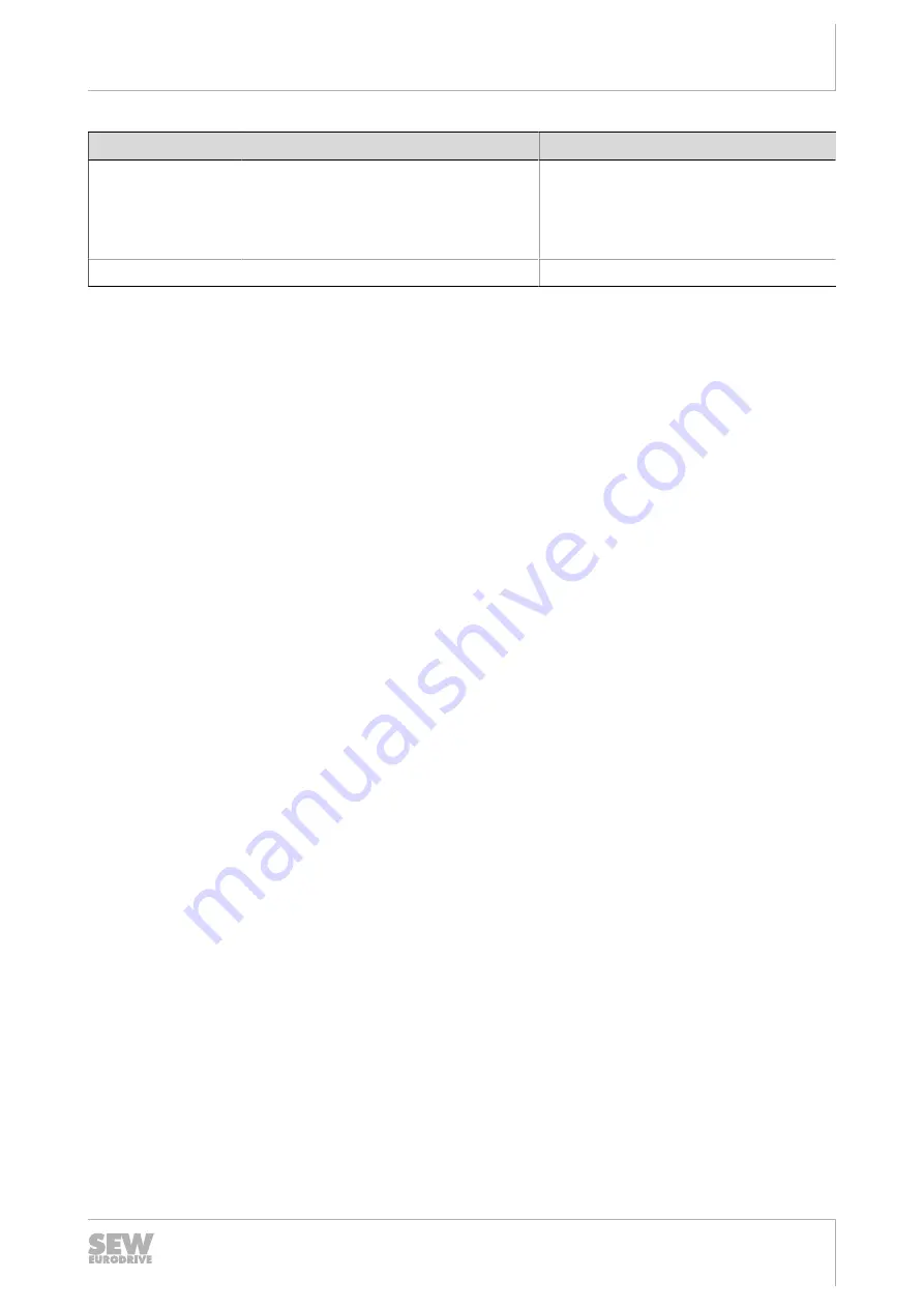 SEW-Eurodrive MFD Series Manual Download Page 97