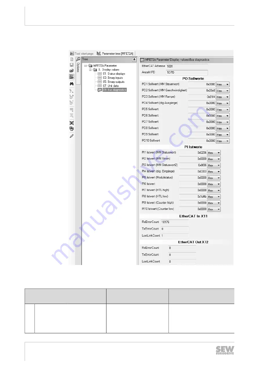 SEW-Eurodrive MFD Series Manual Download Page 116