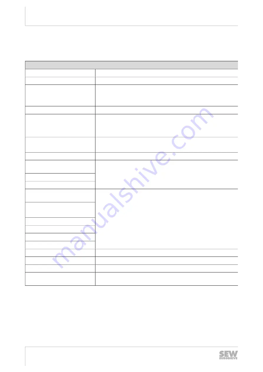 SEW-Eurodrive MFD Series Manual Download Page 120