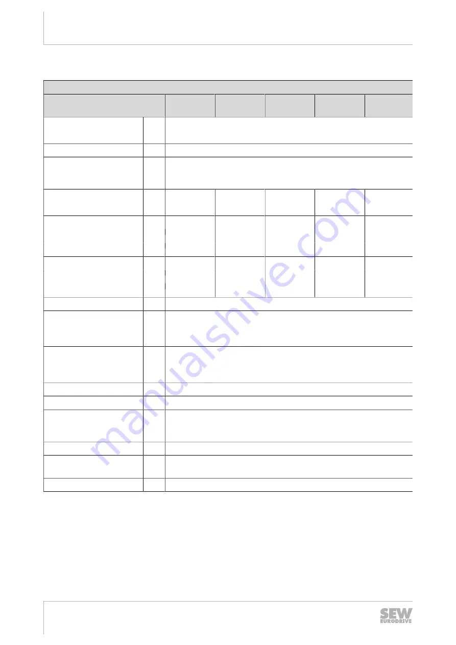 SEW-Eurodrive MFD Series Manual Download Page 124