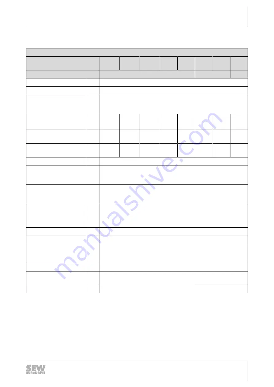 SEW-Eurodrive MFD Series Manual Download Page 125