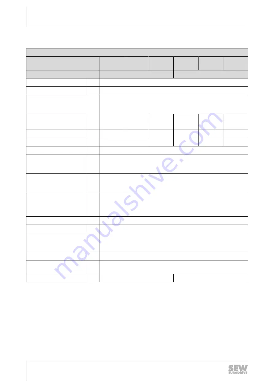 SEW-Eurodrive MFD Series Manual Download Page 126