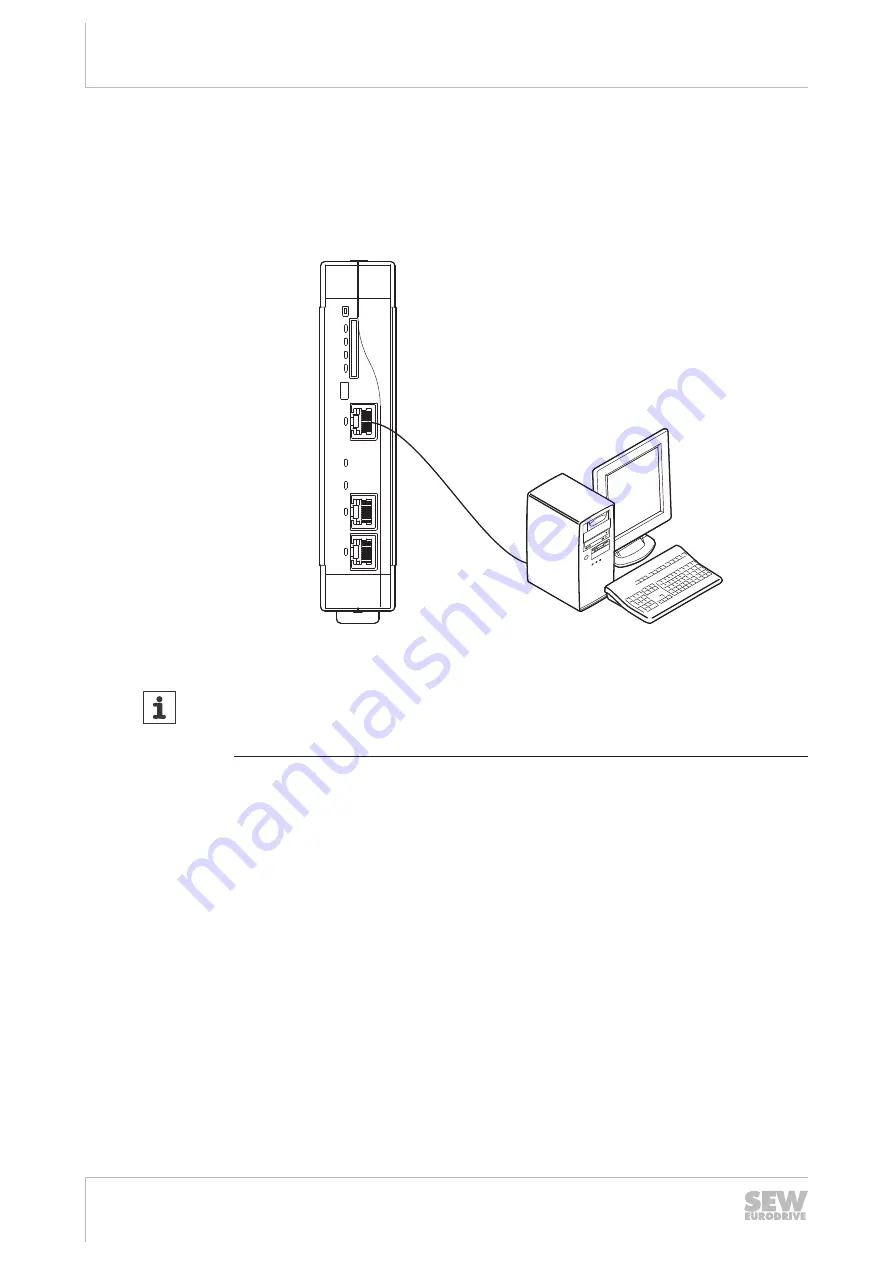 SEW-Eurodrive MOVI-C UHX25A Series Manual Download Page 22