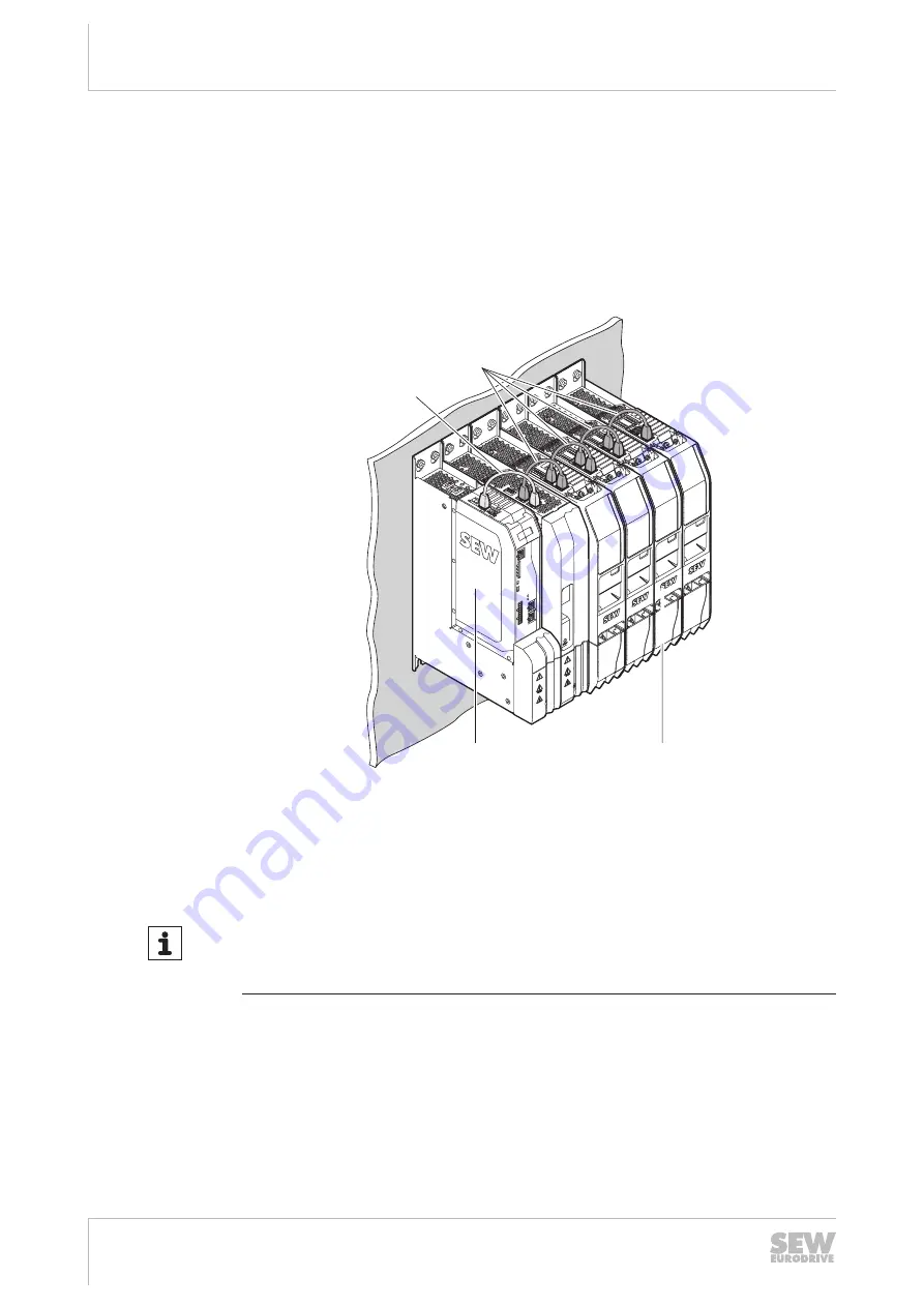 SEW-Eurodrive MOVI-C UHX45A Series Скачать руководство пользователя страница 38