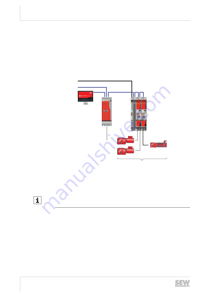 SEW-Eurodrive MOVI-C UHX45A Series Скачать руководство пользователя страница 50