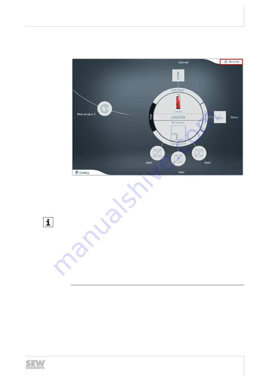 SEW-Eurodrive MOVI-C UHX45A Series Manual Download Page 55