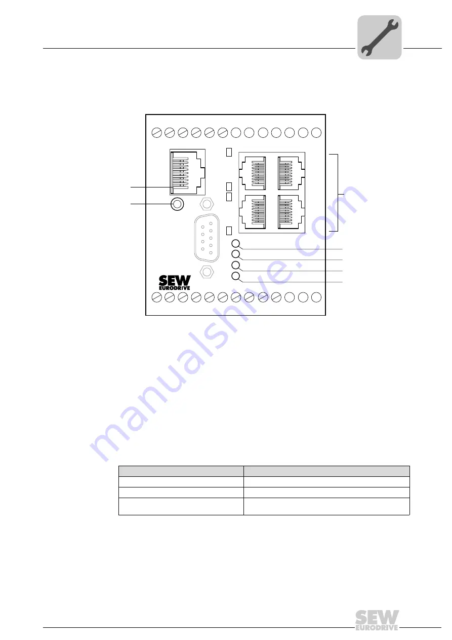 SEW-Eurodrive MOVI-PLC advanced Manual Download Page 13