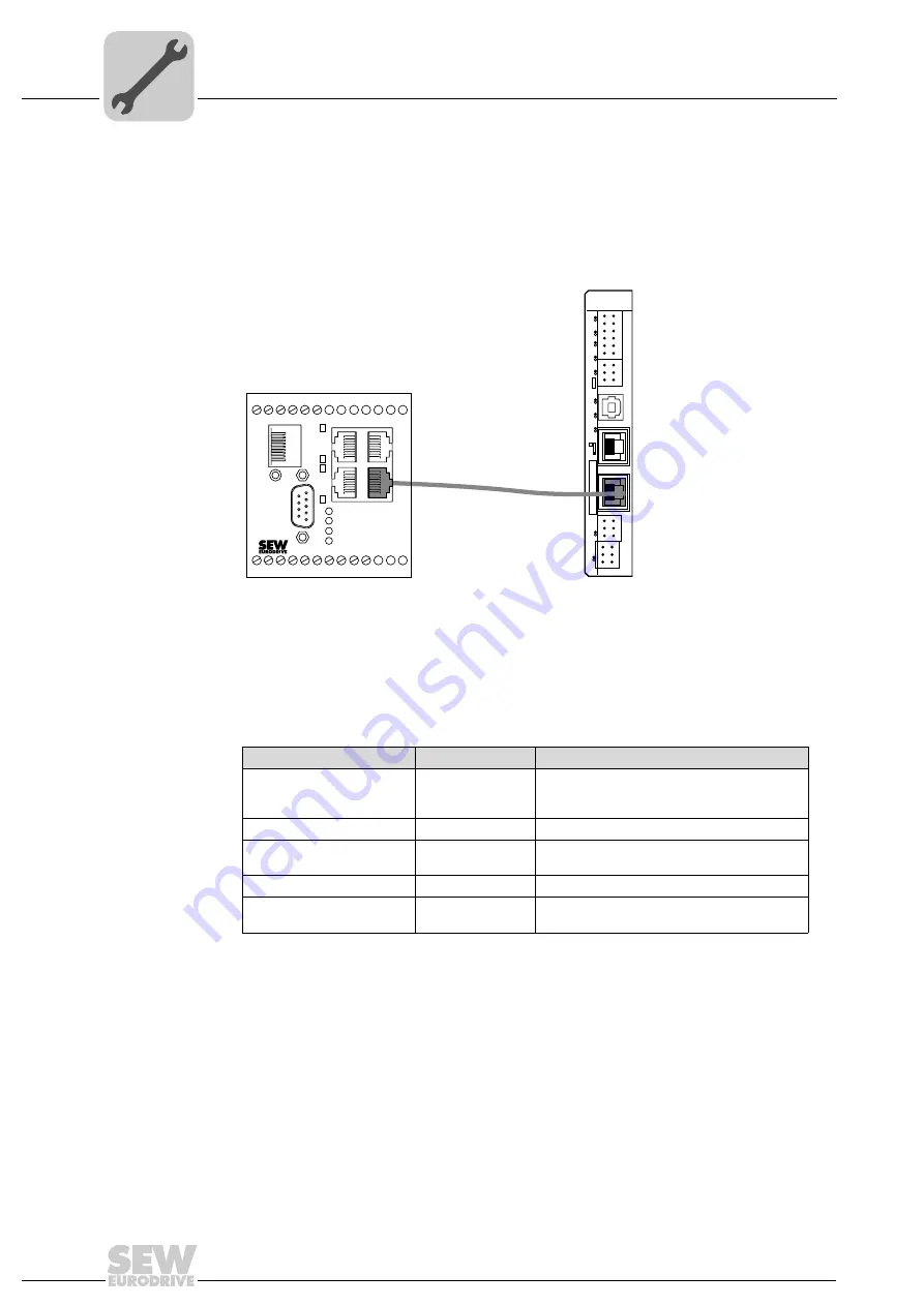 SEW-Eurodrive MOVI-PLC advanced Manual Download Page 16