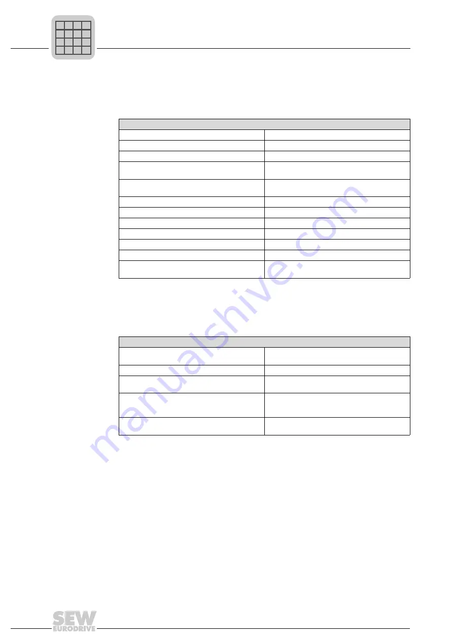 SEW-Eurodrive MOVI-PLC advanced Manual Download Page 34