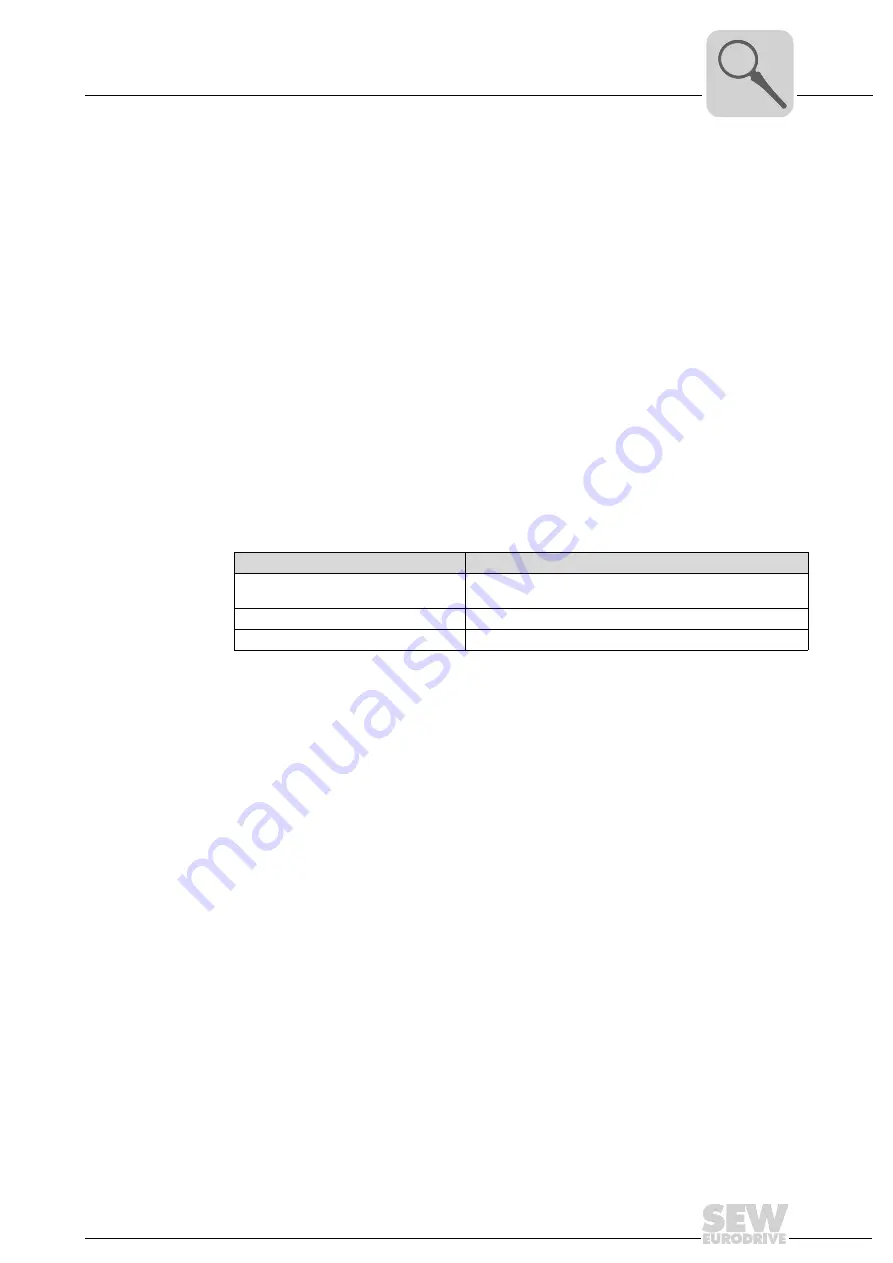 SEW-Eurodrive MOVI-PLC basic DHP11B-T0 Скачать руководство пользователя страница 7