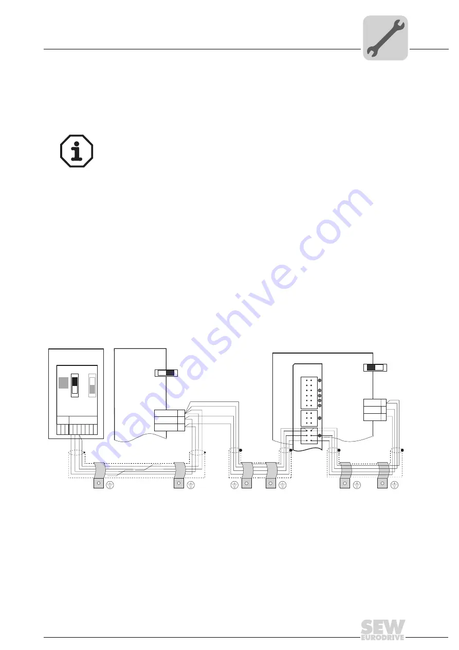 SEW-Eurodrive MOVI-PLC basic DHP11B-T0 Скачать руководство пользователя страница 17