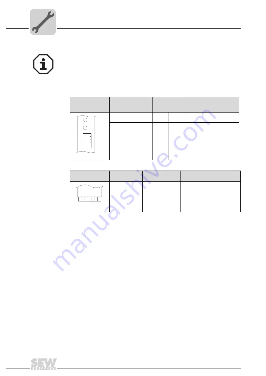 SEW-Eurodrive MOVI-PLC basic DHP11B-T0 Скачать руководство пользователя страница 28