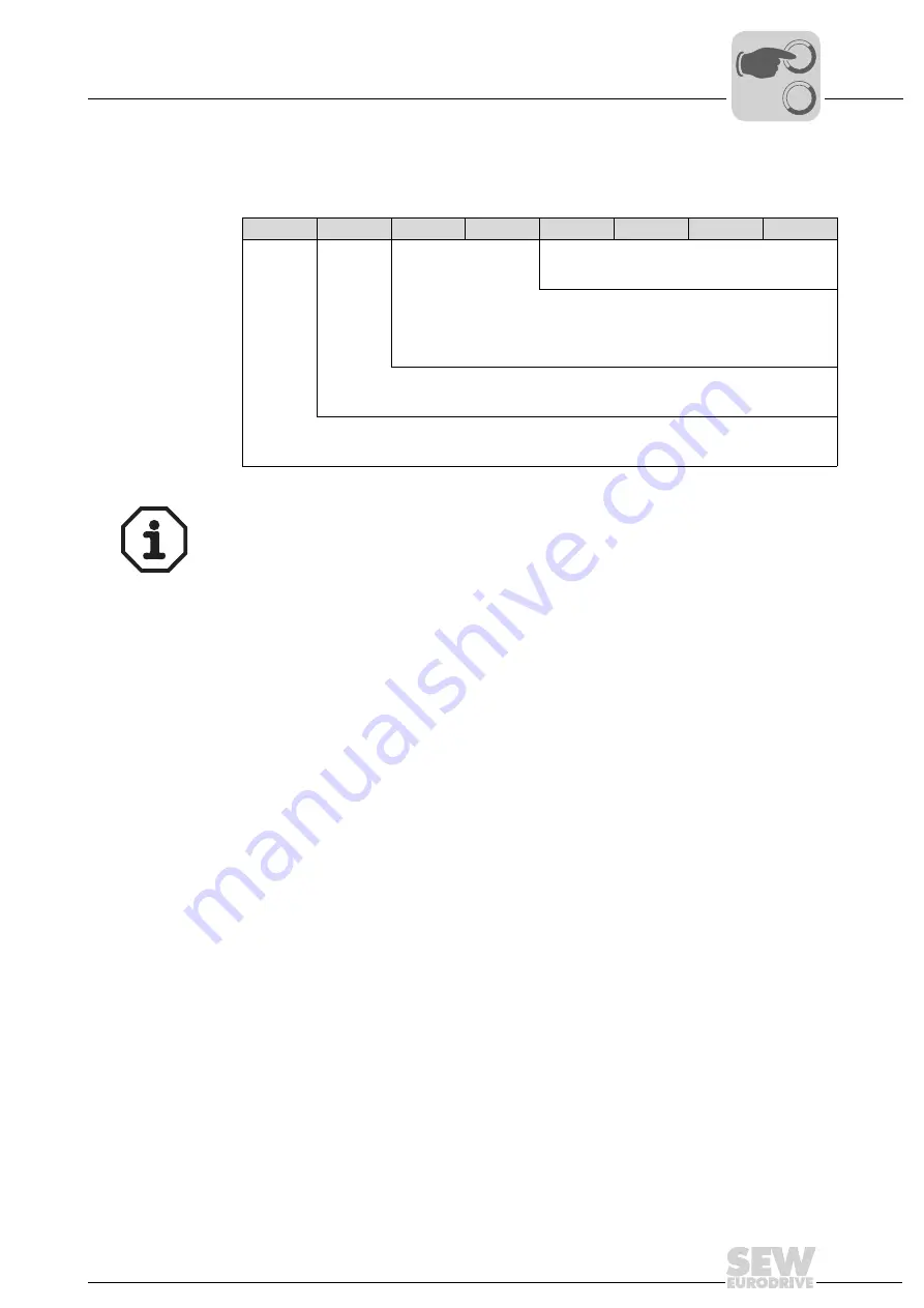 SEW-Eurodrive MOVI-PLC basic DHP11B-T0 Скачать руководство пользователя страница 45