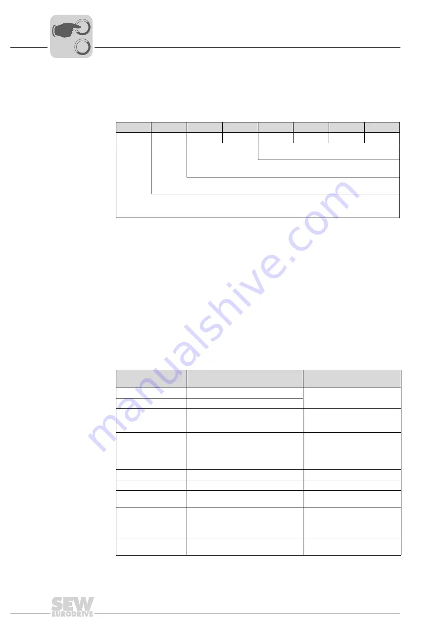 SEW-Eurodrive MOVI-PLC basic DHP11B-T0 Скачать руководство пользователя страница 54