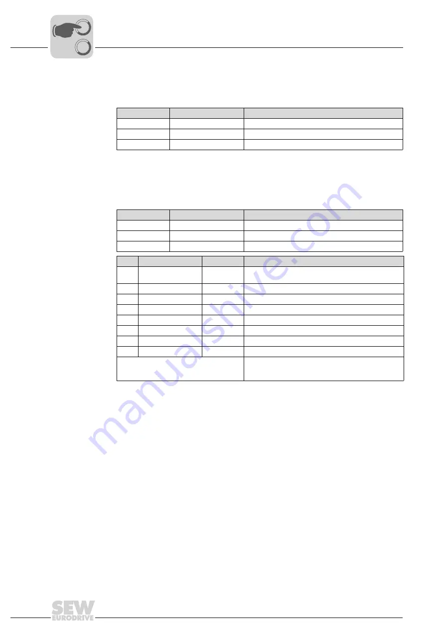 SEW-Eurodrive MOVI-PLC basic DHP11B-T0 Скачать руководство пользователя страница 70