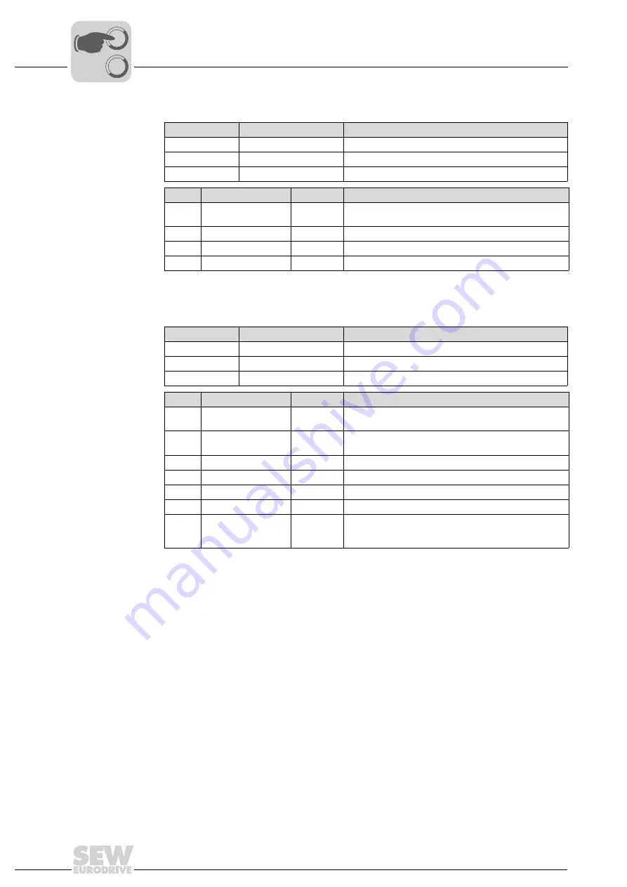 SEW-Eurodrive MOVI-PLC basic DHP11B-T0 Скачать руководство пользователя страница 72