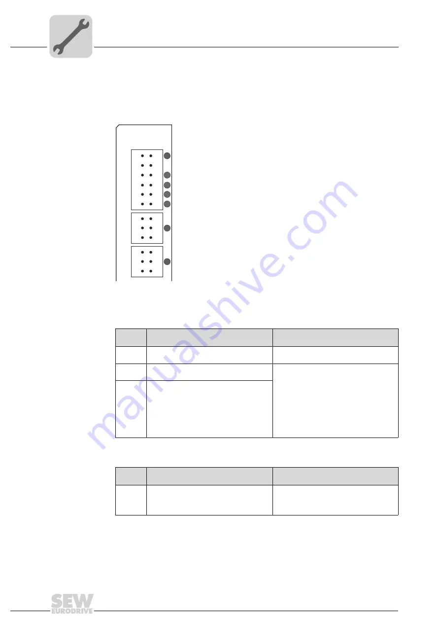 SEW-Eurodrive MOVIDRIVE MOVI-PLC DHP11B Скачать руководство пользователя страница 20