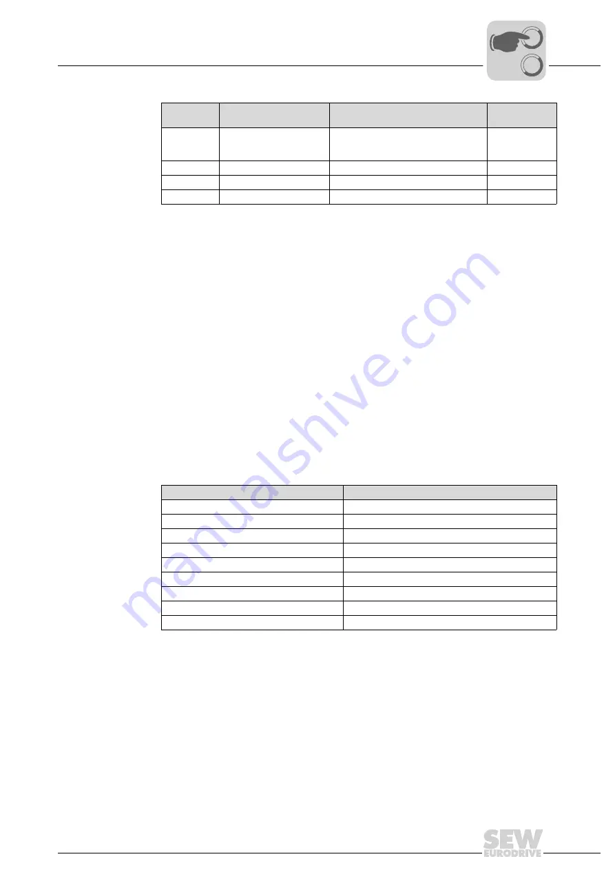 SEW-Eurodrive MOVIDRIVE MOVI-PLC DHP11B Manual Download Page 61