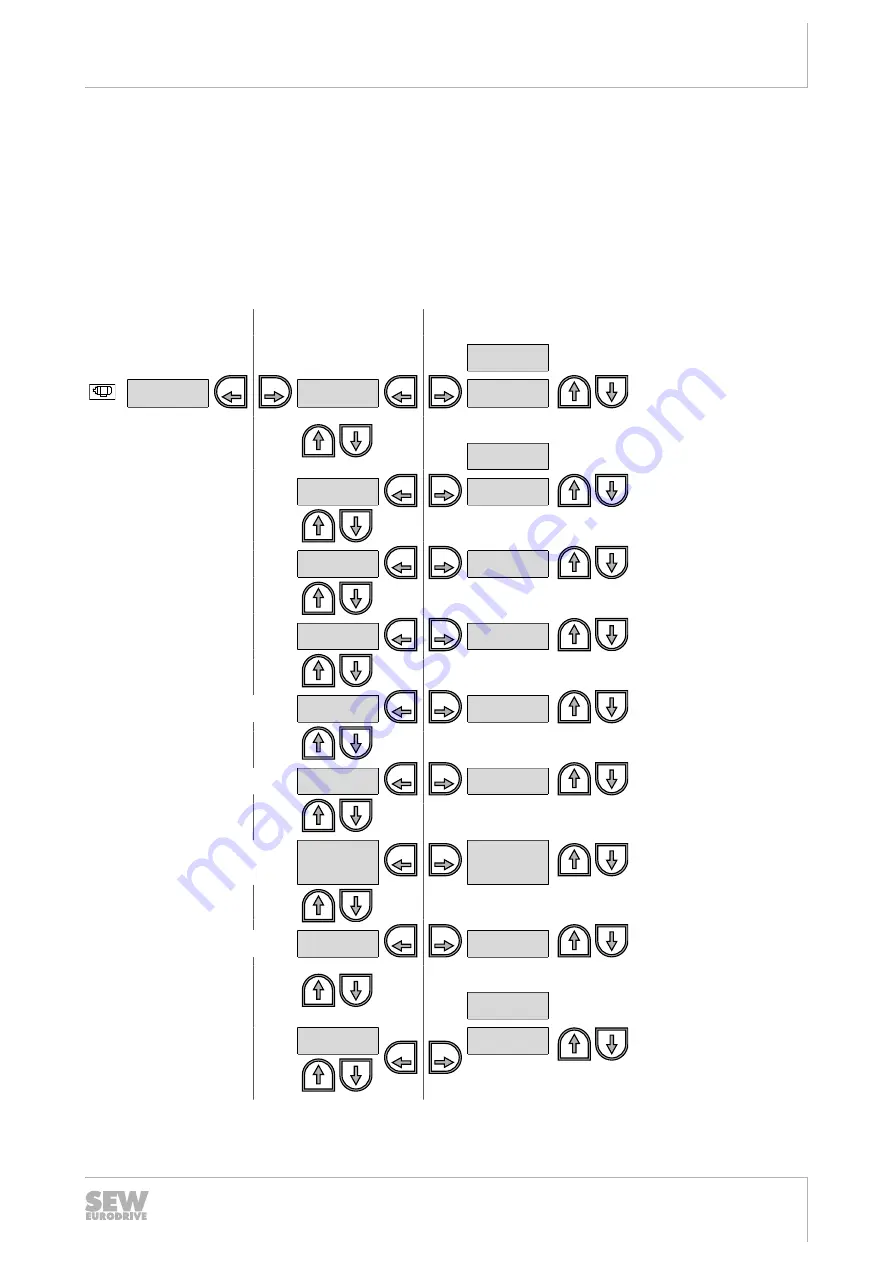 SEW-Eurodrive MOVIFIT compact Скачать руководство пользователя страница 55