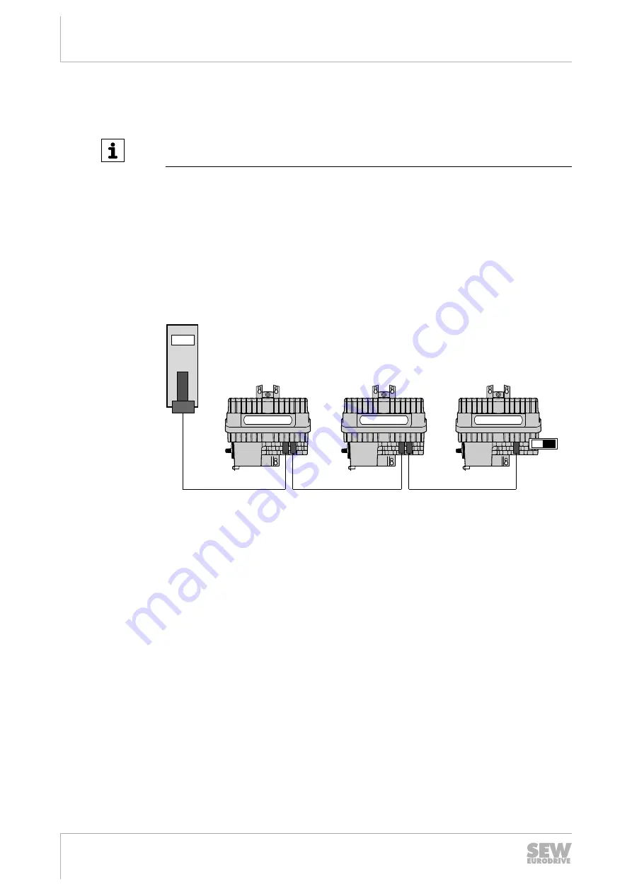 SEW-Eurodrive MOVIFIT FC Operating Instructions Manual Download Page 116