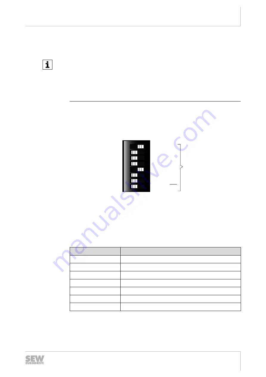 SEW-Eurodrive MOVIFIT FC Operating Instructions Manual Download Page 139