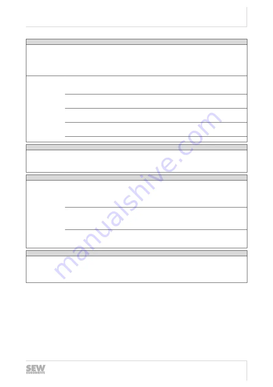 SEW-Eurodrive MOVIFIT FC Operating Instructions Manual Download Page 215