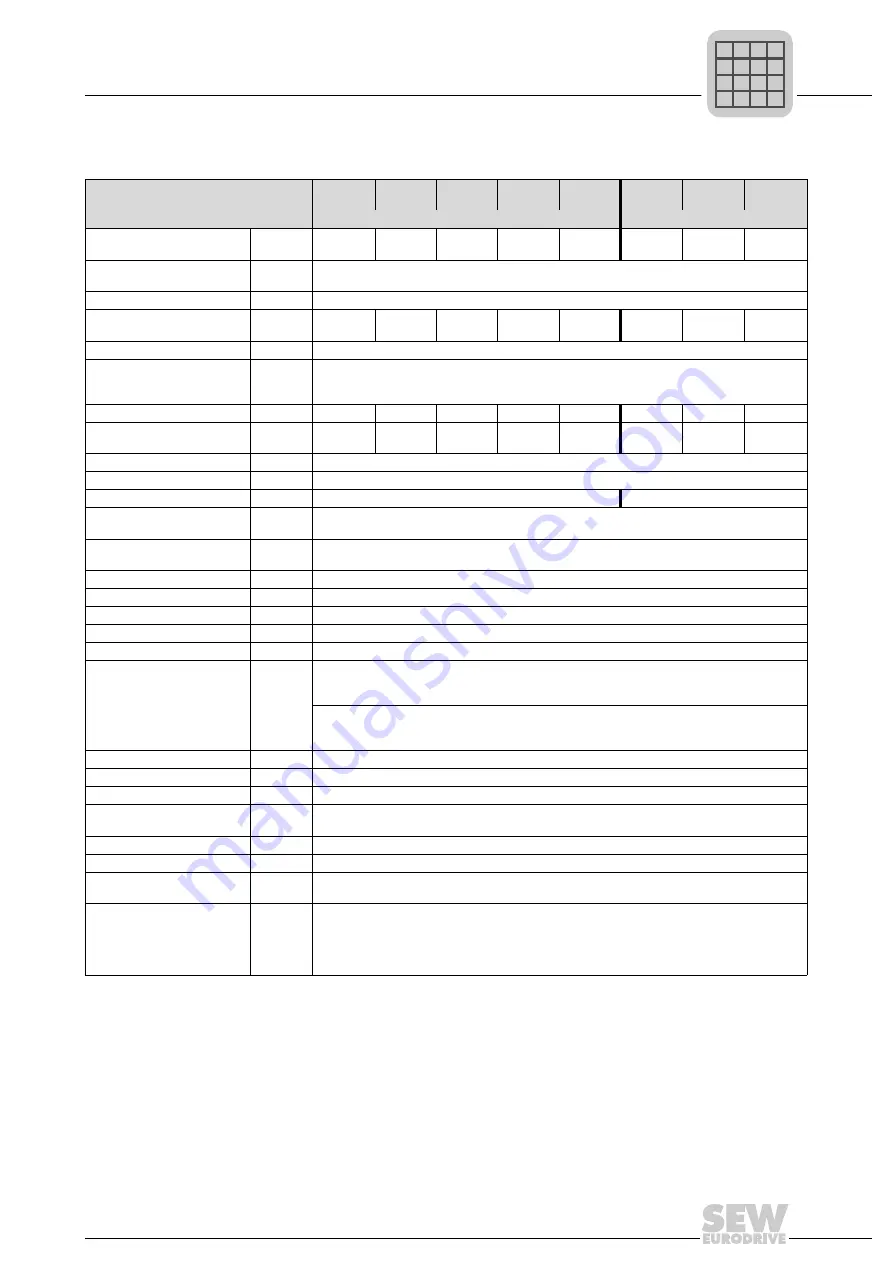 SEW-Eurodrive MOVIFIT-FC Operating Instructions Manual Download Page 131