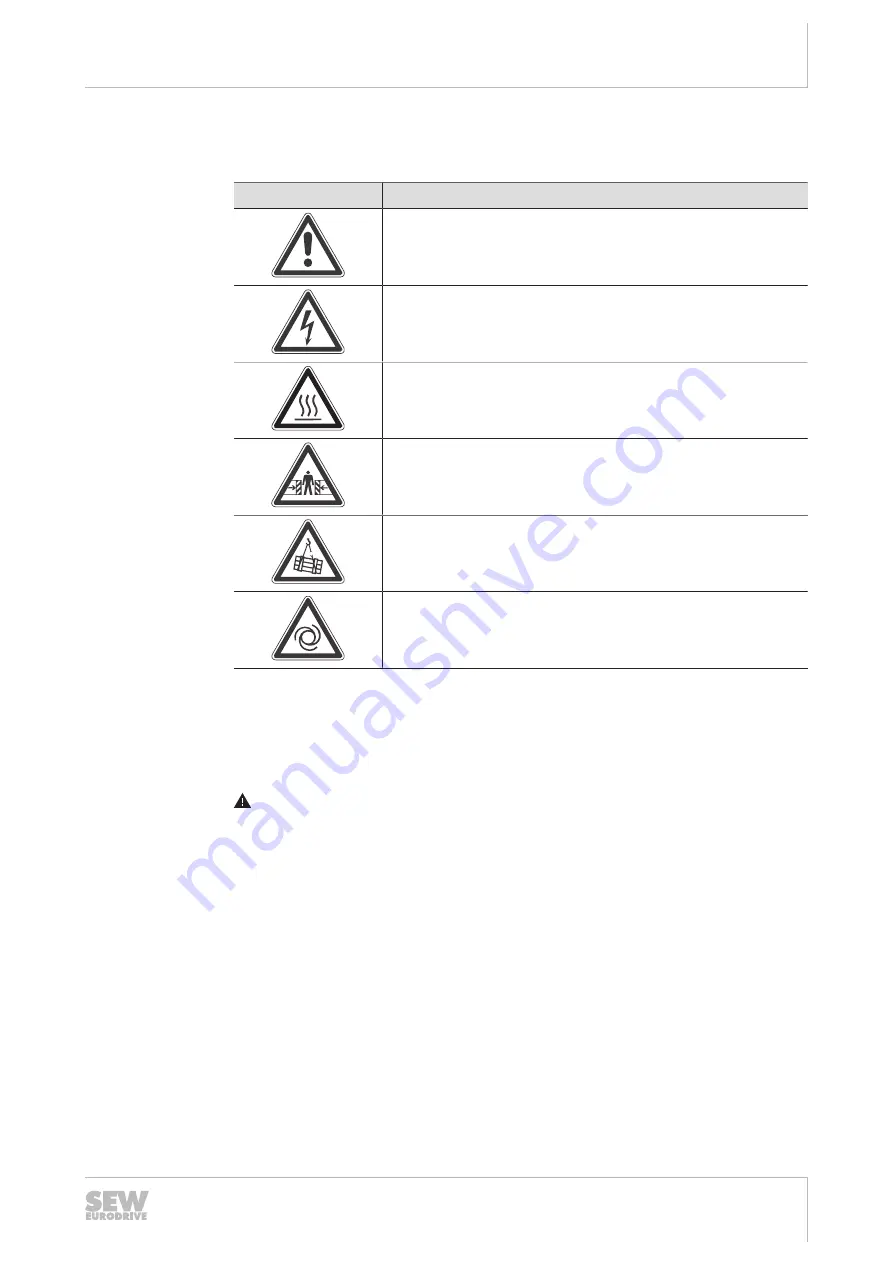 SEW-Eurodrive MOVIFIT MC Manual Download Page 5