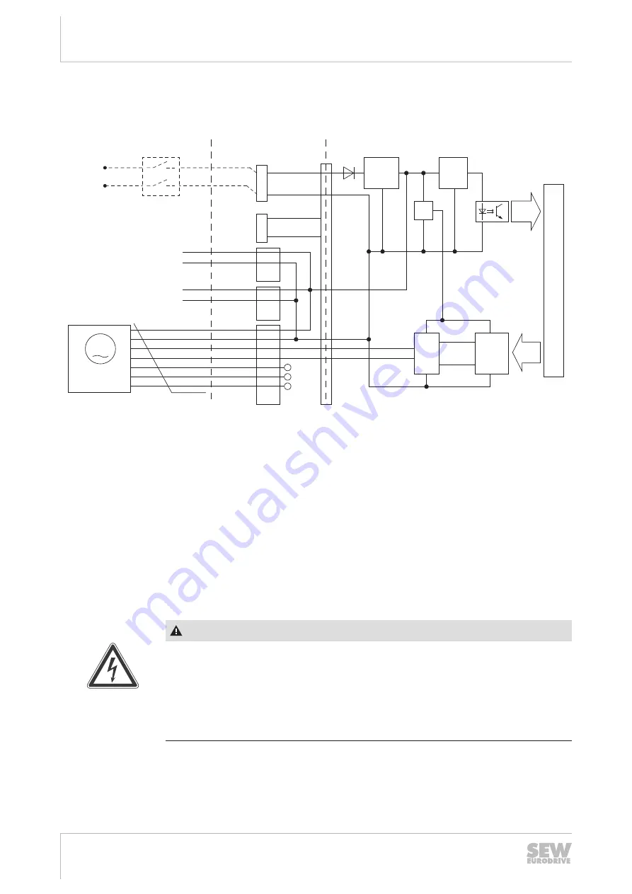 SEW-Eurodrive MOVIFIT MC Manual Download Page 8