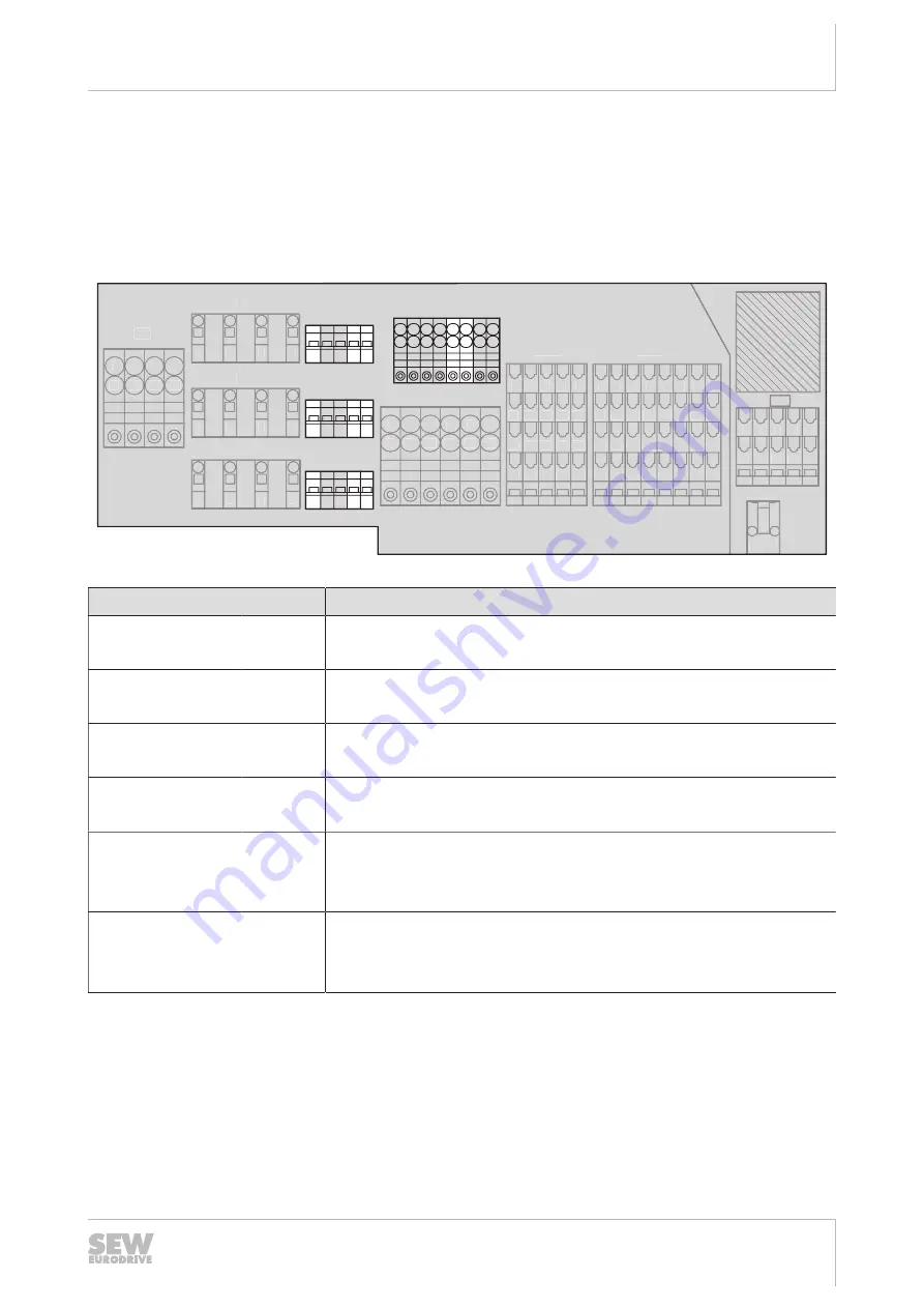 SEW-Eurodrive MOVIFIT MC Manual Download Page 19