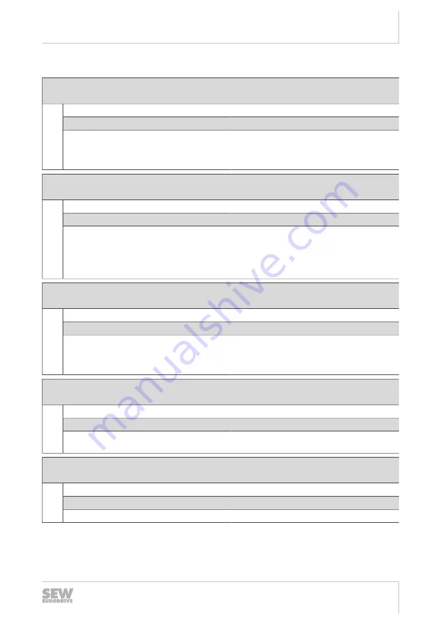 SEW-Eurodrive MOVIMOT flexible  MMF3 C/DBC Series Operating Instructions Manual Download Page 211