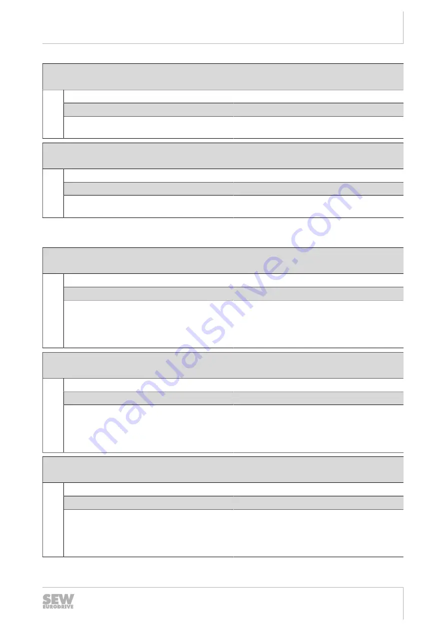 SEW-Eurodrive MOVIMOT flexible  MMF3 C/DBC Series Operating Instructions Manual Download Page 247