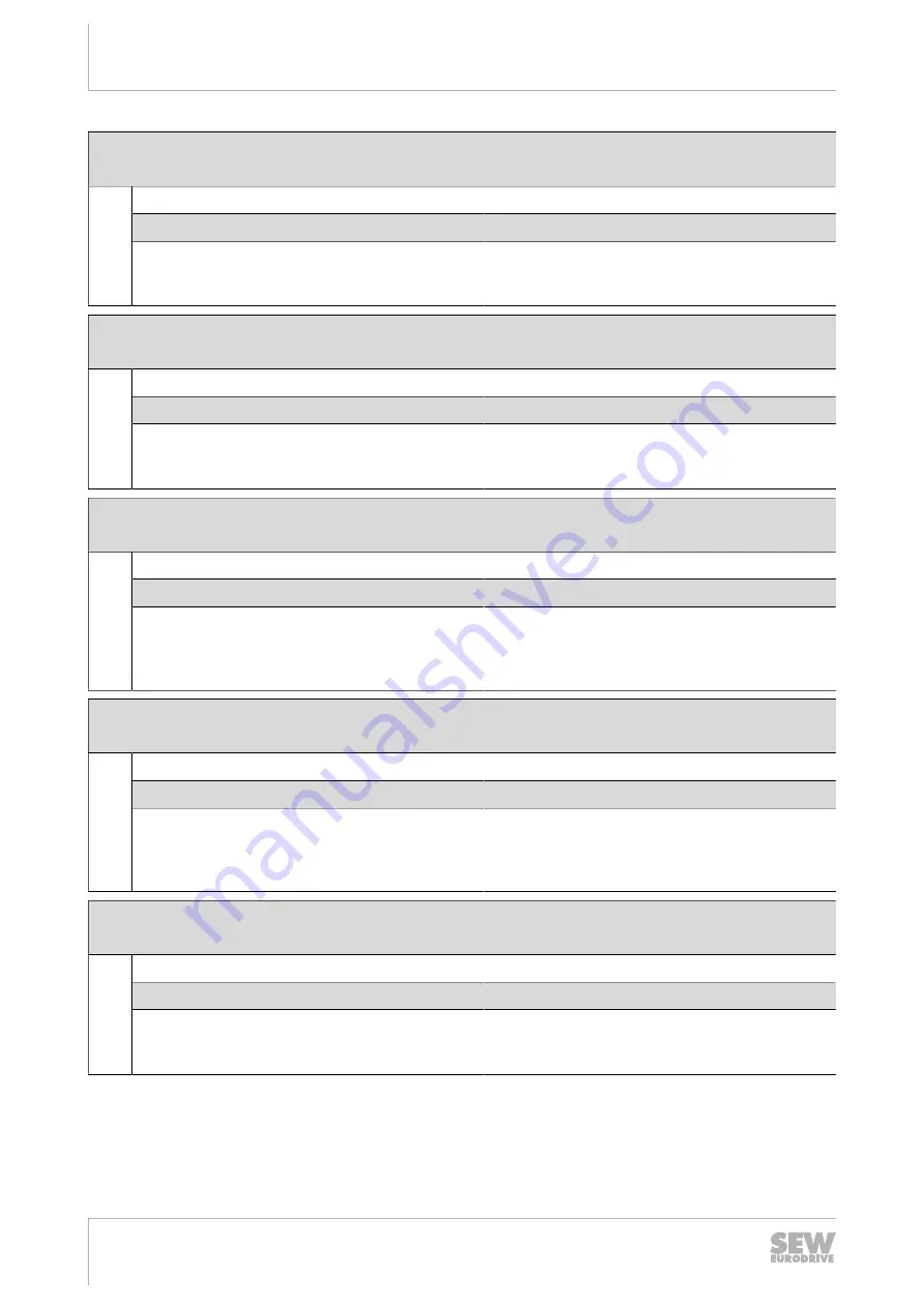 SEW-Eurodrive MOVIMOT flexible  MMF3 C/DBC Series Operating Instructions Manual Download Page 284