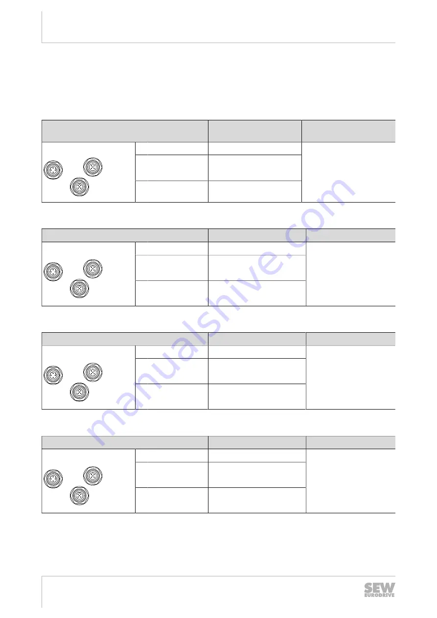 SEW-Eurodrive MOVIPRO ADC Operating Instructions Manual Download Page 70