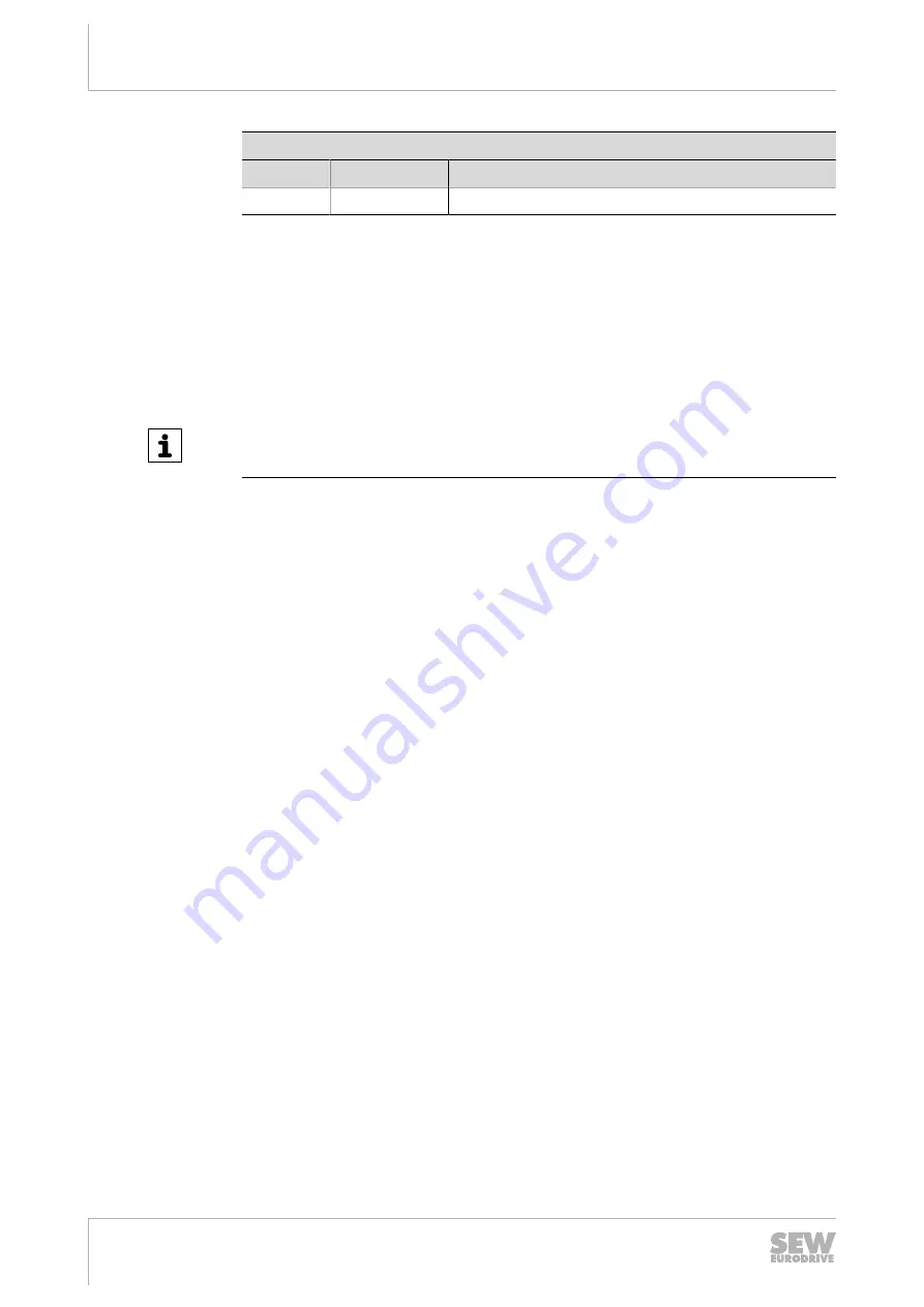 SEW-Eurodrive MOVIPRO ADC Operating Instructions Manual Download Page 84