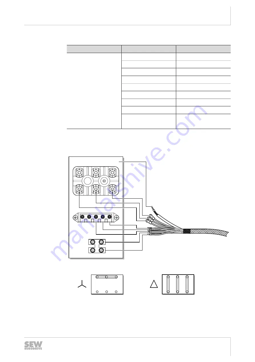 SEW-Eurodrive MOVIPRO ADC Скачать руководство пользователя страница 93