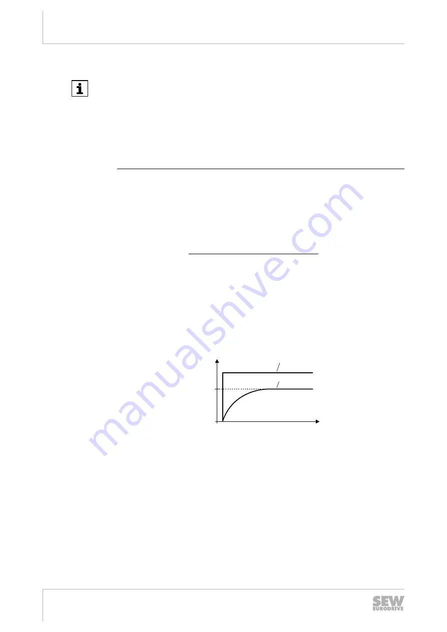 SEW-Eurodrive MOVIPRO ADC Operating Instructions Manual Download Page 166