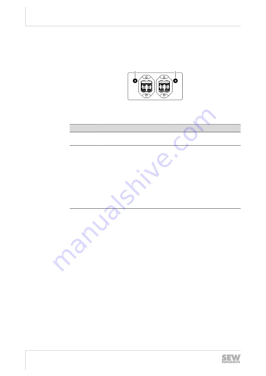 SEW-Eurodrive MOVIPRO ADC Operating Instructions Manual Download Page 176