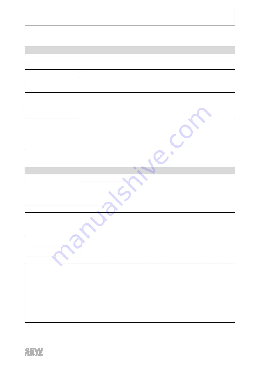 SEW-Eurodrive MOVIPRO ADC Operating Instructions Manual Download Page 213