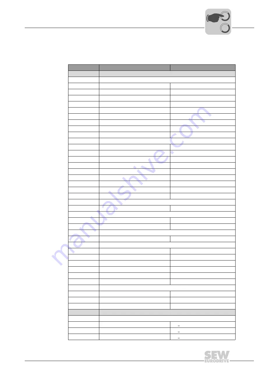 SEW-Eurodrive MOVIPRO SDC Manual Download Page 85