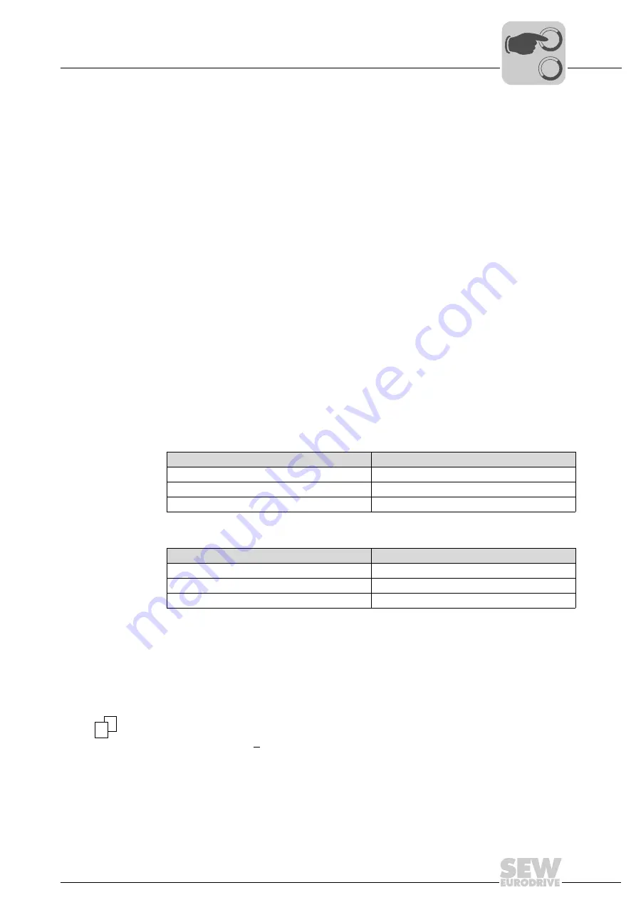 SEW-Eurodrive MOVIPRO SDC Manual Download Page 93