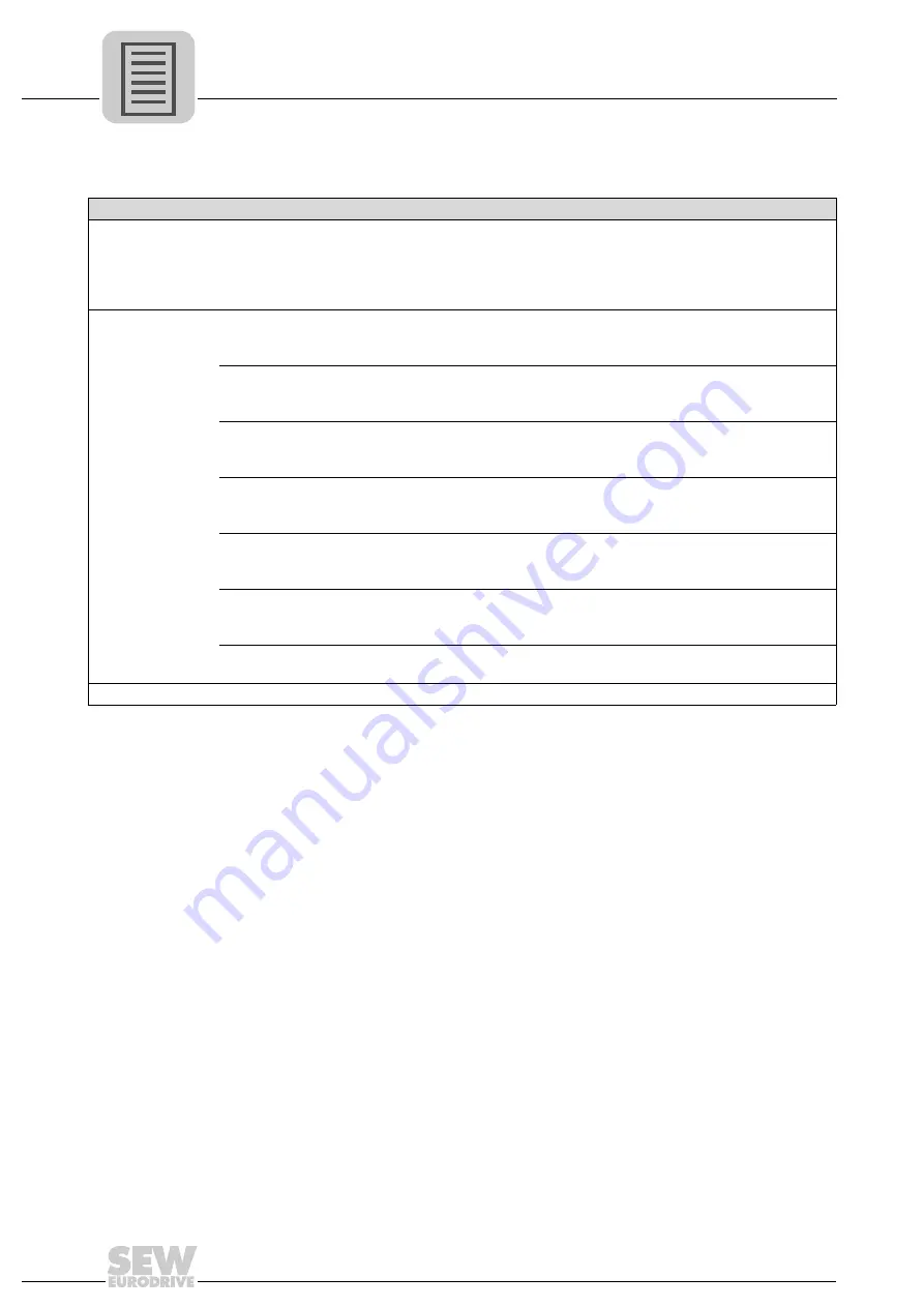 SEW-Eurodrive MOVIPRO SDC Manual Download Page 144