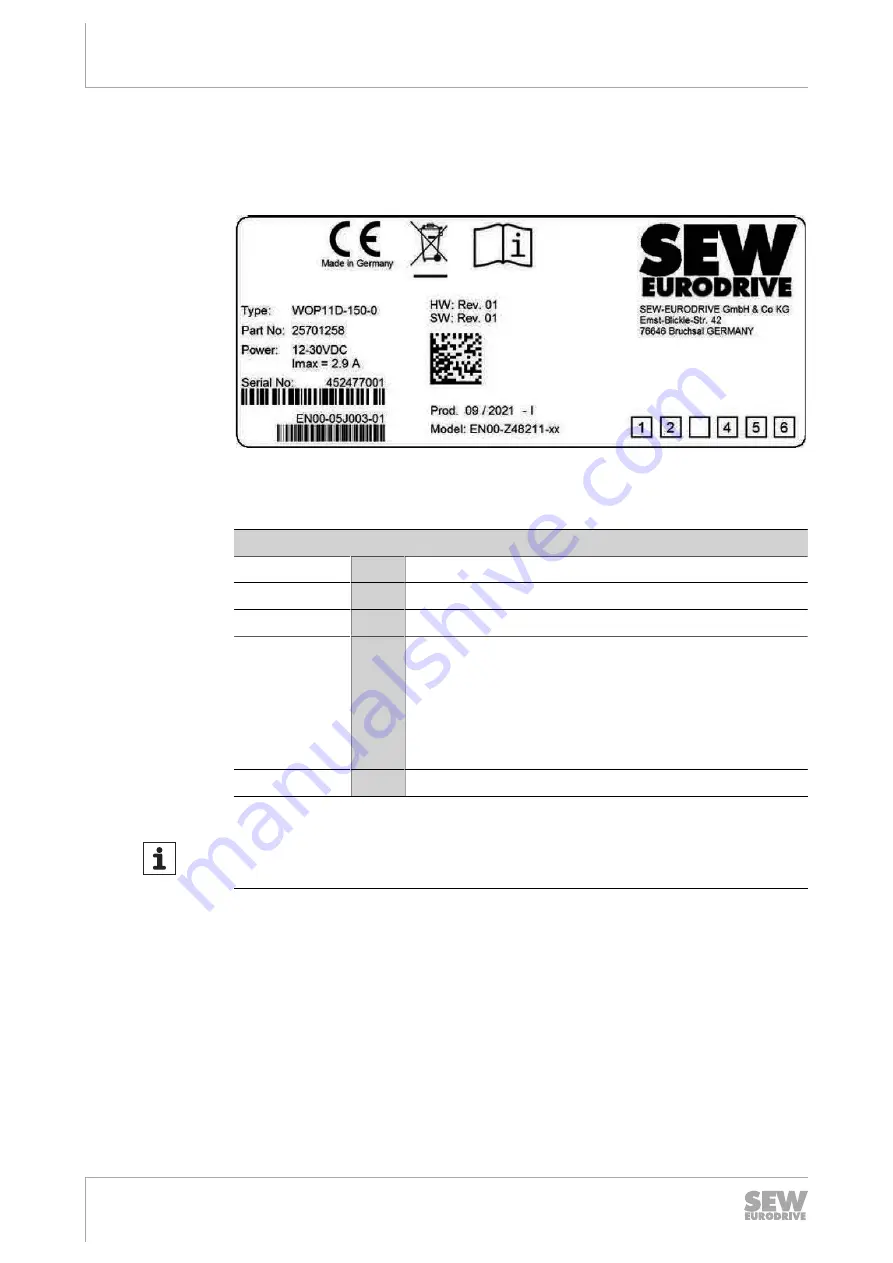 SEW-Eurodrive WOP11D-100-0 Скачать руководство пользователя страница 16