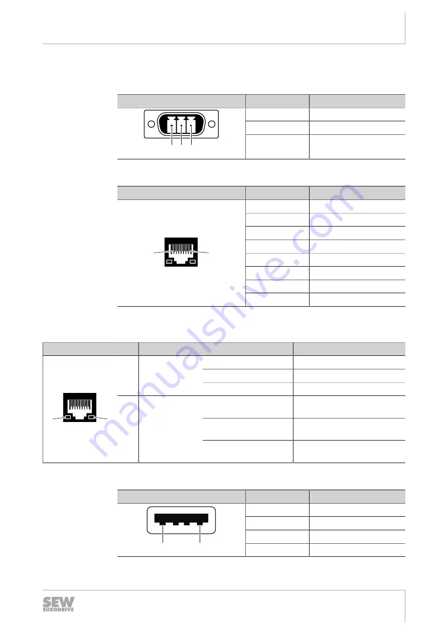 SEW-Eurodrive WOP11D-100-0 Скачать руководство пользователя страница 47