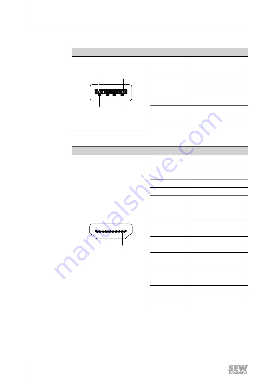 SEW-Eurodrive WOP11D-100-0 Скачать руководство пользователя страница 48