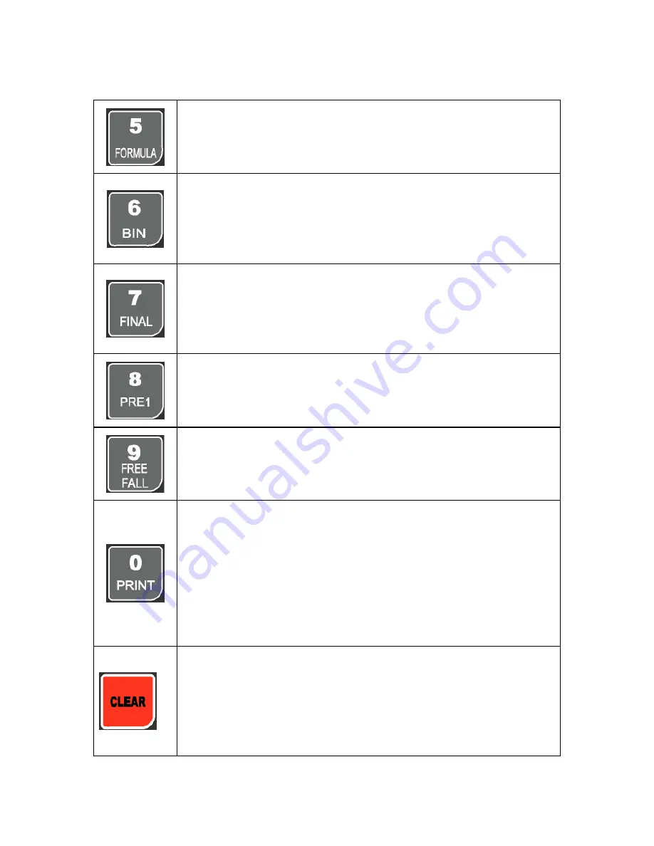 Sewha si 4500 Operation Manual Download Page 8