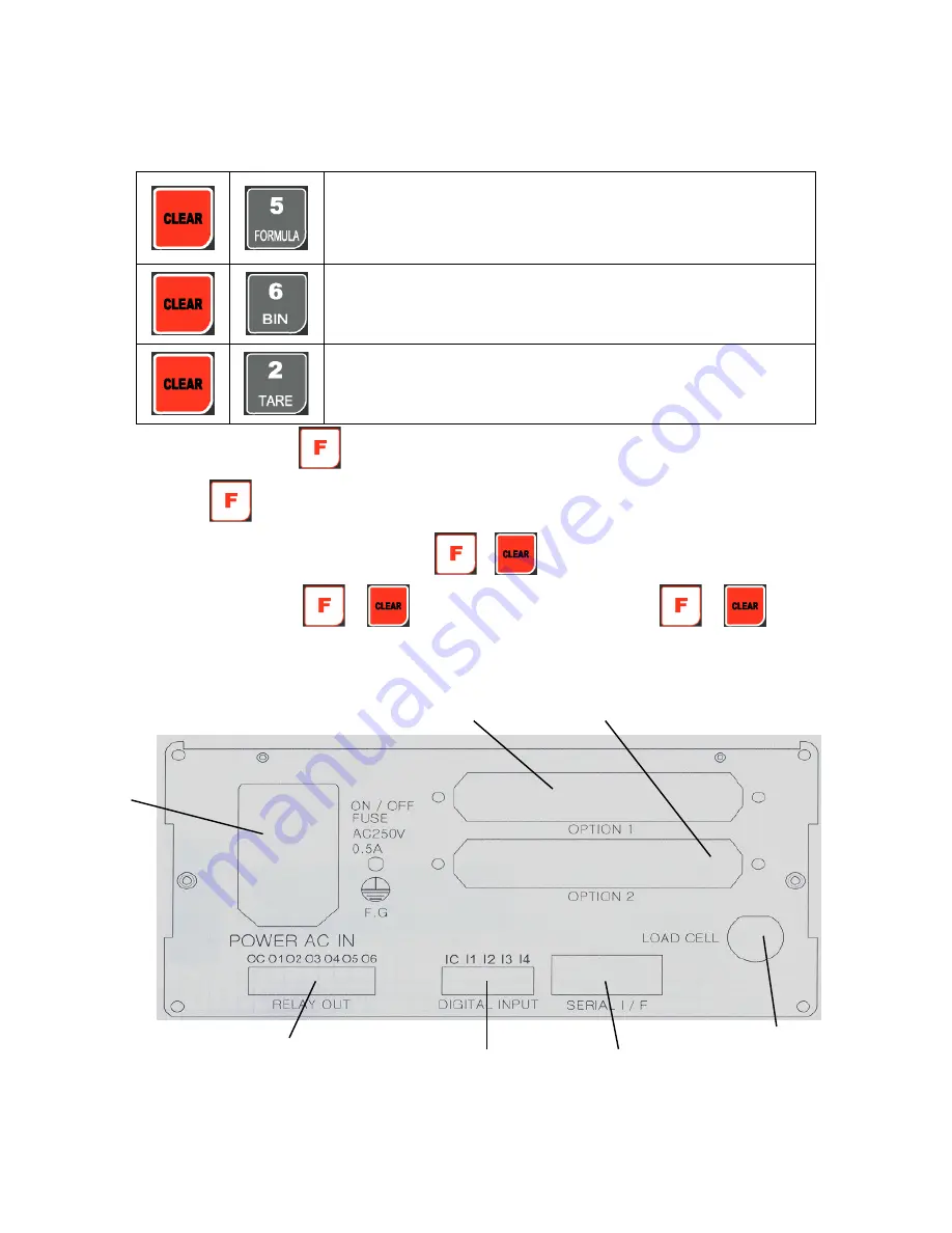 Sewha si 4500 Operation Manual Download Page 10