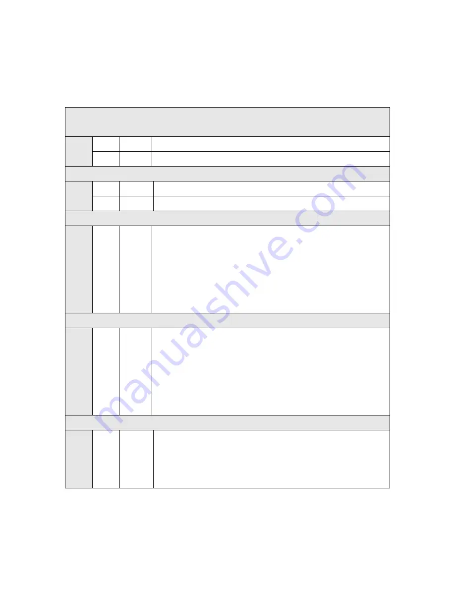 Sewha si 4500 Operation Manual Download Page 25