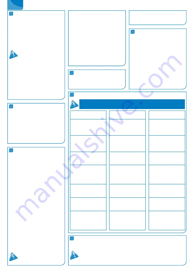 SFA SANIACCESS 1 Installation Instructions Manual Download Page 13